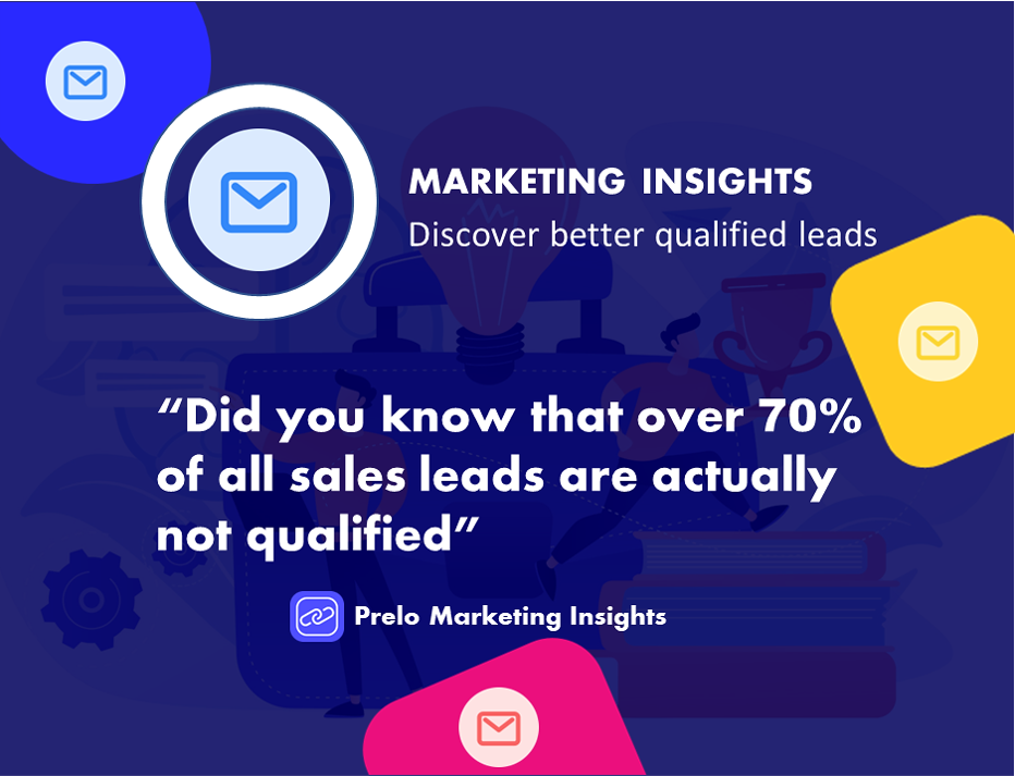 Qualifying sales leads requires data insights such as company description, decision makers job titles and budget capacity. All of which you can access on Prelo