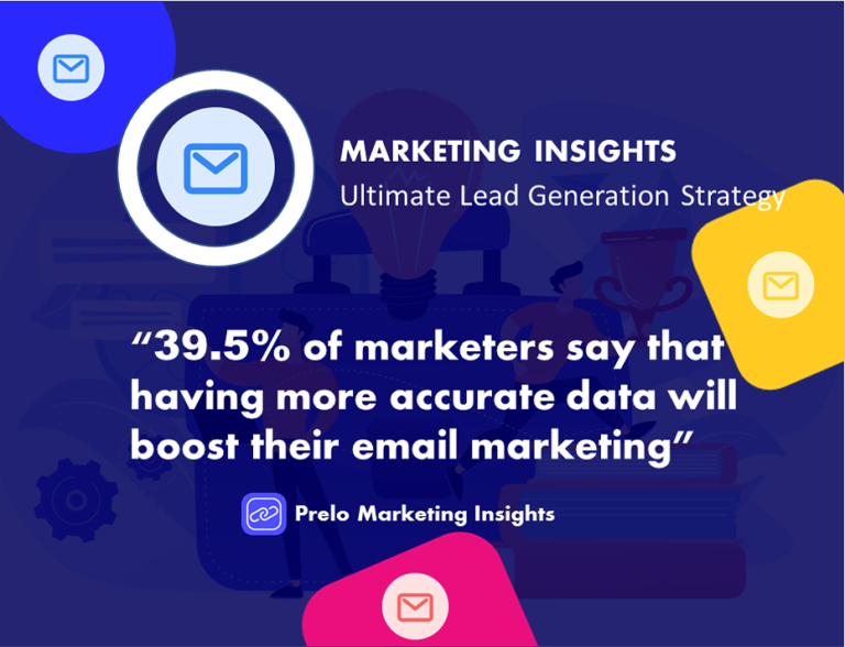 Lead Generation Strategies need accurate data