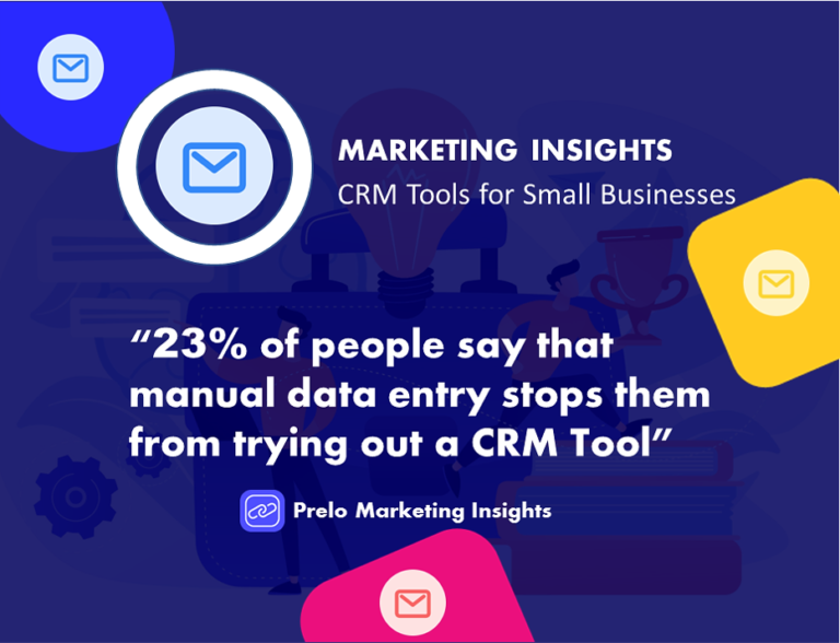 23% of people say that manual data entry stops them from using a CRM tool. Integrate your CRM with Prelo and automate data entry