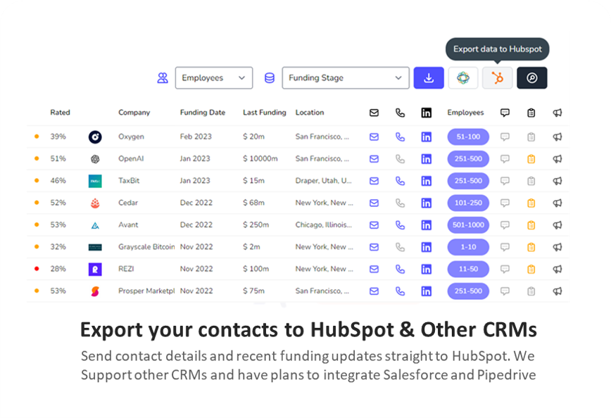 Export your leads to HubSpot and or a CSV with one-click