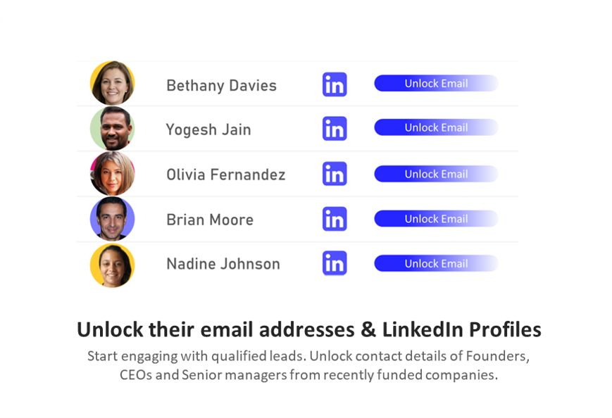Get immediate access to LinkedIn Profiles